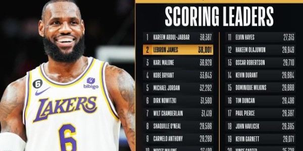 yl23455永利官网-连续两场倒在最后争议时刻，詹姆斯遭遇新“里程悲”